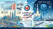 چین، چگونه چین شد؟